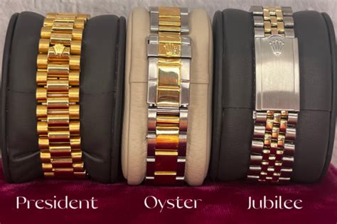 rolex bracelet tissu|Rolex bracelets for women.